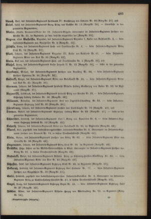 Kaiserlich-königliches Armee-Verordnungsblatt: Personal-Angelegenheiten 18911027 Seite: 37