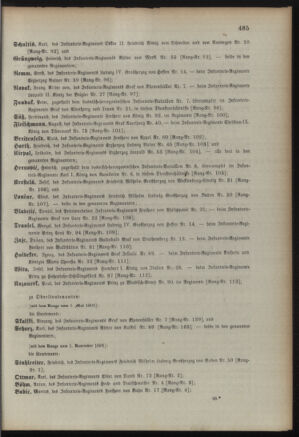 Kaiserlich-königliches Armee-Verordnungsblatt: Personal-Angelegenheiten 18911027 Seite: 39