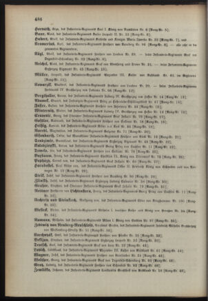 Kaiserlich-königliches Armee-Verordnungsblatt: Personal-Angelegenheiten 18911027 Seite: 40