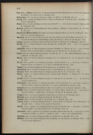 Kaiserlich-königliches Armee-Verordnungsblatt: Personal-Angelegenheiten 18911027 Seite: 46