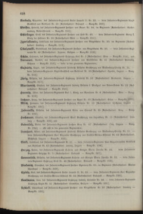 Kaiserlich-königliches Armee-Verordnungsblatt: Personal-Angelegenheiten 18911224 Seite: 10