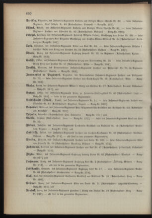 Kaiserlich-königliches Armee-Verordnungsblatt: Personal-Angelegenheiten 18911224 Seite: 12