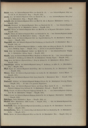 Kaiserlich-königliches Armee-Verordnungsblatt: Personal-Angelegenheiten 18911224 Seite: 13