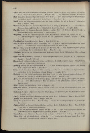 Kaiserlich-königliches Armee-Verordnungsblatt: Personal-Angelegenheiten 18911224 Seite: 14