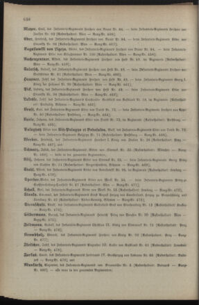 Kaiserlich-königliches Armee-Verordnungsblatt: Personal-Angelegenheiten 18911224 Seite: 20