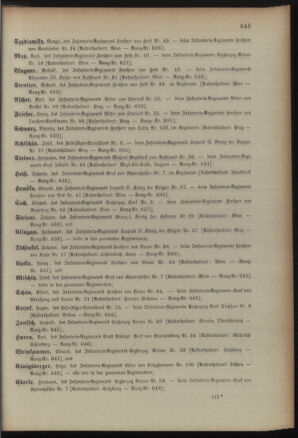 Kaiserlich-königliches Armee-Verordnungsblatt: Personal-Angelegenheiten 18911224 Seite: 27