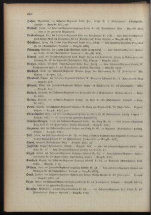 Kaiserlich-königliches Armee-Verordnungsblatt: Personal-Angelegenheiten 18911224 Seite: 28