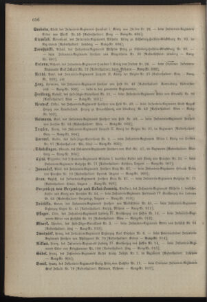 Kaiserlich-königliches Armee-Verordnungsblatt: Personal-Angelegenheiten 18911224 Seite: 38