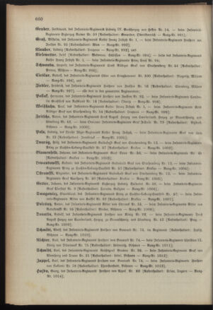 Kaiserlich-königliches Armee-Verordnungsblatt: Personal-Angelegenheiten 18911224 Seite: 42