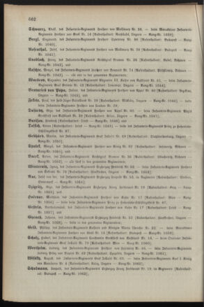 Kaiserlich-königliches Armee-Verordnungsblatt: Personal-Angelegenheiten 18911224 Seite: 44