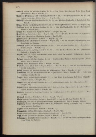 Kaiserlich-königliches Armee-Verordnungsblatt: Personal-Angelegenheiten 18911224 Seite: 52