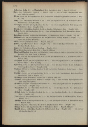 Kaiserlich-königliches Armee-Verordnungsblatt: Personal-Angelegenheiten 18911224 Seite: 54