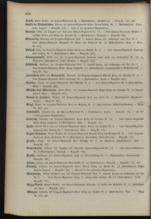 Kaiserlich-königliches Armee-Verordnungsblatt: Personal-Angelegenheiten 18911224 Seite: 58