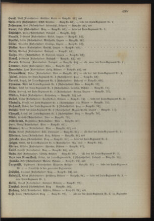 Kaiserlich-königliches Armee-Verordnungsblatt: Personal-Angelegenheiten 18911224 Seite: 77