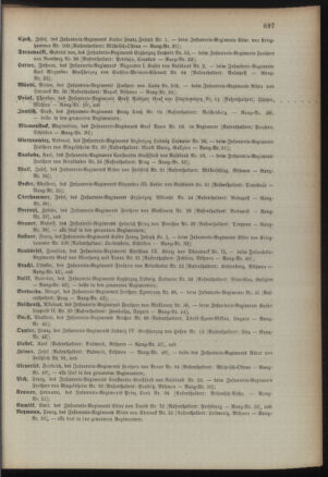 Kaiserlich-königliches Armee-Verordnungsblatt: Personal-Angelegenheiten 18911224 Seite: 79