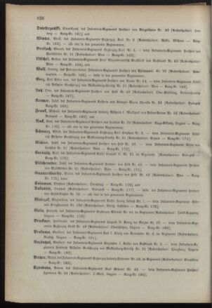 Kaiserlich-königliches Armee-Verordnungsblatt: Personal-Angelegenheiten 18911224 Seite: 8