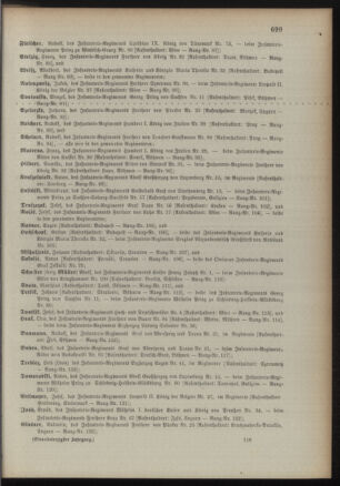 Kaiserlich-königliches Armee-Verordnungsblatt: Personal-Angelegenheiten 18911224 Seite: 81