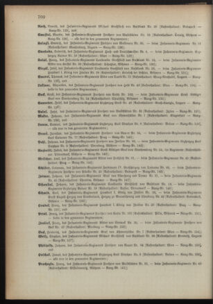 Kaiserlich-königliches Armee-Verordnungsblatt: Personal-Angelegenheiten 18911224 Seite: 82