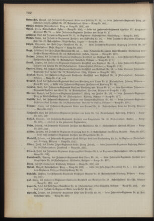 Kaiserlich-königliches Armee-Verordnungsblatt: Personal-Angelegenheiten 18911224 Seite: 84