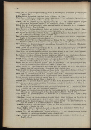 Kaiserlich-königliches Armee-Verordnungsblatt: Personal-Angelegenheiten 18911224 Seite: 86