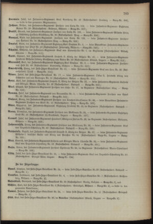 Kaiserlich-königliches Armee-Verordnungsblatt: Personal-Angelegenheiten 18911224 Seite: 87