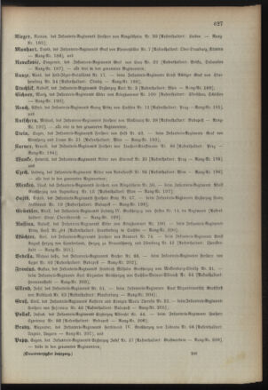 Kaiserlich-königliches Armee-Verordnungsblatt: Personal-Angelegenheiten 18911224 Seite: 9