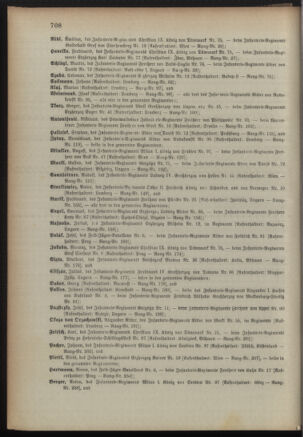 Kaiserlich-königliches Armee-Verordnungsblatt: Personal-Angelegenheiten 18911224 Seite: 90