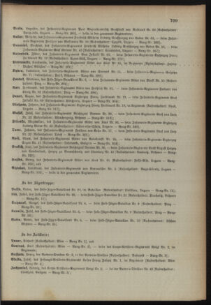 Kaiserlich-königliches Armee-Verordnungsblatt: Personal-Angelegenheiten 18911224 Seite: 91