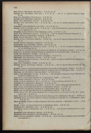 Kaiserlich-königliches Armee-Verordnungsblatt: Personal-Angelegenheiten 18911230 Seite: 36