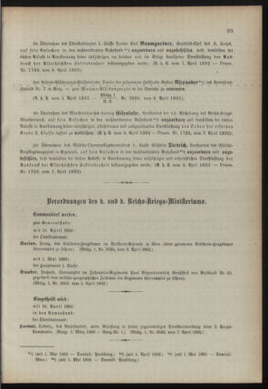 Kaiserlich-königliches Armee-Verordnungsblatt: Personal-Angelegenheiten 18920408 Seite: 3