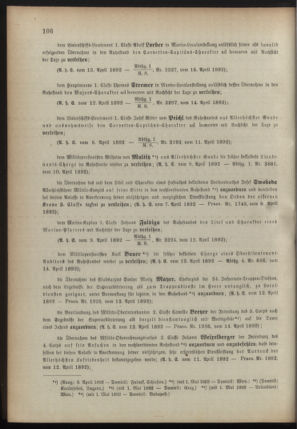 Kaiserlich-königliches Armee-Verordnungsblatt: Personal-Angelegenheiten 18920415 Seite: 4