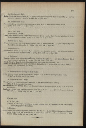 Kaiserlich-königliches Armee-Verordnungsblatt: Personal-Angelegenheiten 18920618 Seite: 3