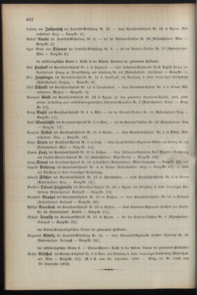 Kaiserlich-königliches Armee-Verordnungsblatt: Personal-Angelegenheiten 18920930 Seite: 2