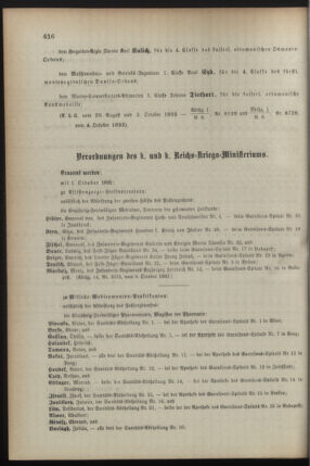 Kaiserlich-königliches Armee-Verordnungsblatt: Personal-Angelegenheiten 18921010 Seite: 6