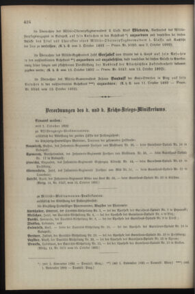 Kaiserlich-königliches Armee-Verordnungsblatt: Personal-Angelegenheiten 18921015 Seite: 4