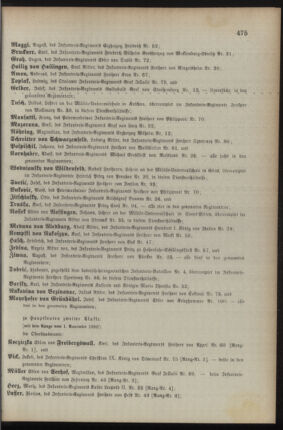 Kaiserlich-königliches Armee-Verordnungsblatt: Personal-Angelegenheiten 18921027 Seite: 21