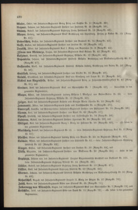 Kaiserlich-königliches Armee-Verordnungsblatt: Personal-Angelegenheiten 18921027 Seite: 26