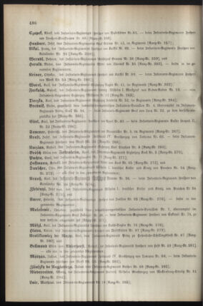 Kaiserlich-königliches Armee-Verordnungsblatt: Personal-Angelegenheiten 18921027 Seite: 32