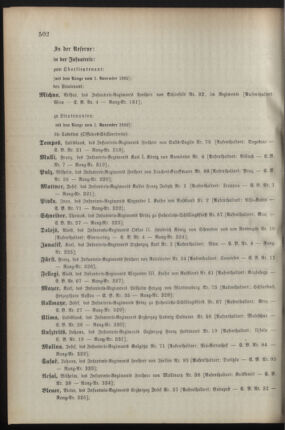 Kaiserlich-königliches Armee-Verordnungsblatt: Personal-Angelegenheiten 18921027 Seite: 48