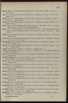 Kaiserlich-königliches Armee-Verordnungsblatt: Personal-Angelegenheiten 18921027 Seite: 49