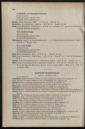 Kaiserlich-königliches Armee-Verordnungsblatt: Personal-Angelegenheiten 18921027 Seite: 52