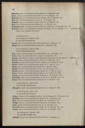 Kaiserlich-königliches Armee-Verordnungsblatt: Personal-Angelegenheiten 18921122 Seite: 10