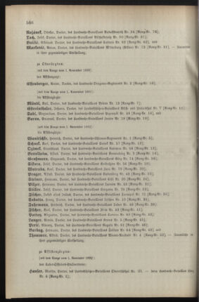 Kaiserlich-königliches Armee-Verordnungsblatt: Personal-Angelegenheiten 18921122 Seite: 14