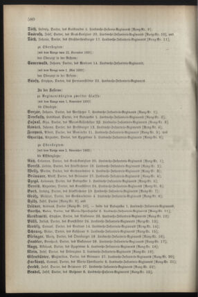 Kaiserlich-königliches Armee-Verordnungsblatt: Personal-Angelegenheiten 18921122 Seite: 28