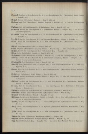 Kaiserlich-königliches Armee-Verordnungsblatt: Personal-Angelegenheiten 18921224 Seite: 100