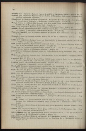 Kaiserlich-königliches Armee-Verordnungsblatt: Personal-Angelegenheiten 18921224 Seite: 102