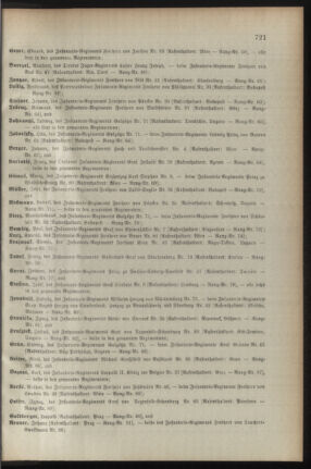 Kaiserlich-königliches Armee-Verordnungsblatt: Personal-Angelegenheiten 18921224 Seite: 103