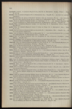 Kaiserlich-königliches Armee-Verordnungsblatt: Personal-Angelegenheiten 18921224 Seite: 104