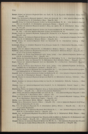 Kaiserlich-königliches Armee-Verordnungsblatt: Personal-Angelegenheiten 18921224 Seite: 106