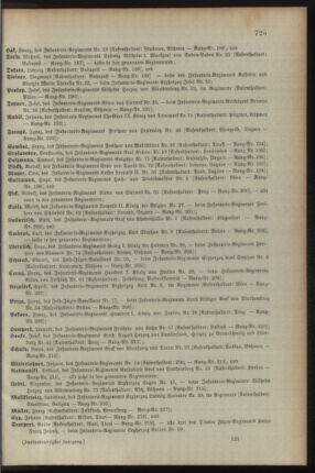 Kaiserlich-königliches Armee-Verordnungsblatt: Personal-Angelegenheiten 18921224 Seite: 107